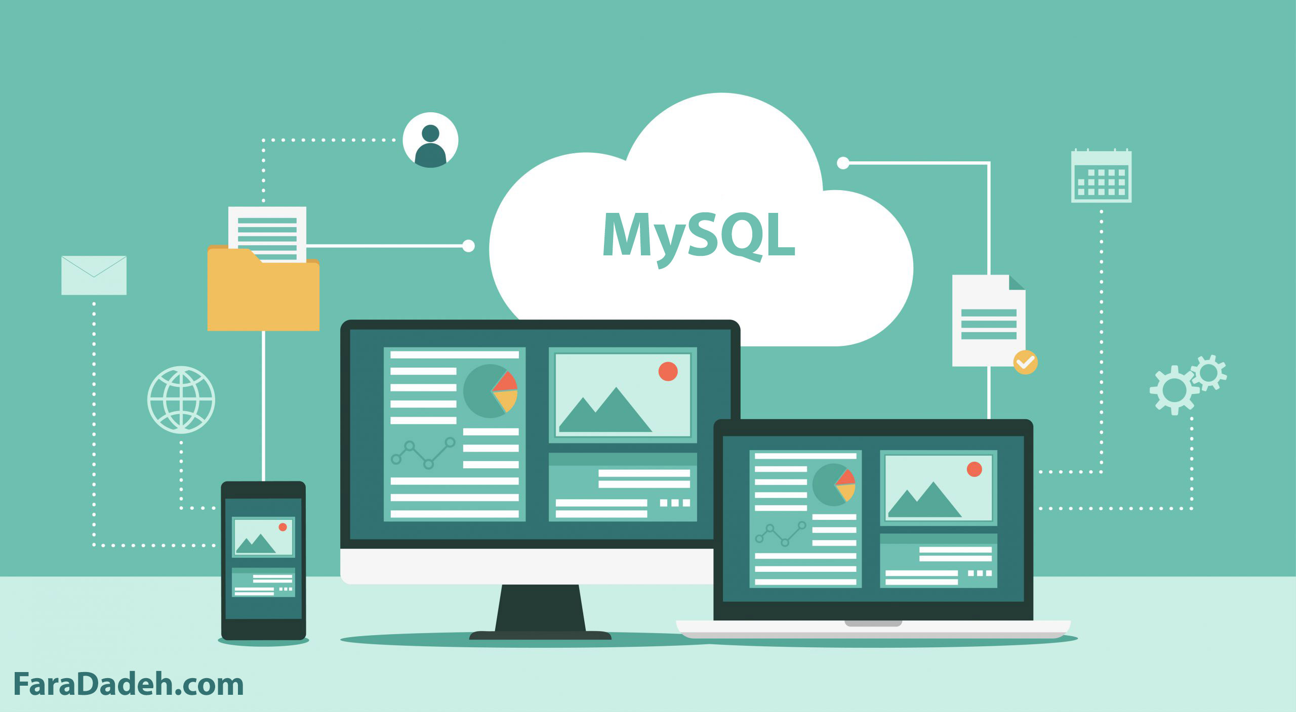 MySQL